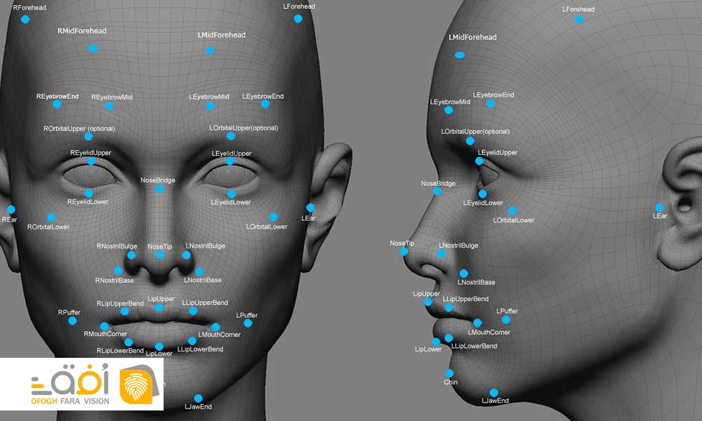 فناوری تشخیص چهره با ماسک!