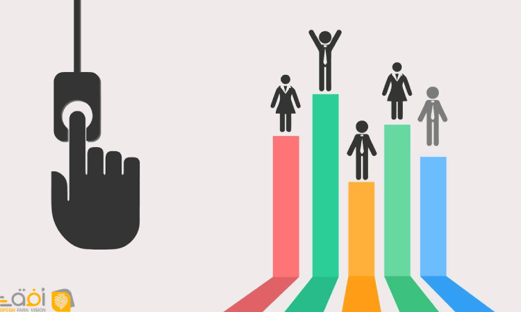 نیروی انسانی چیست؟