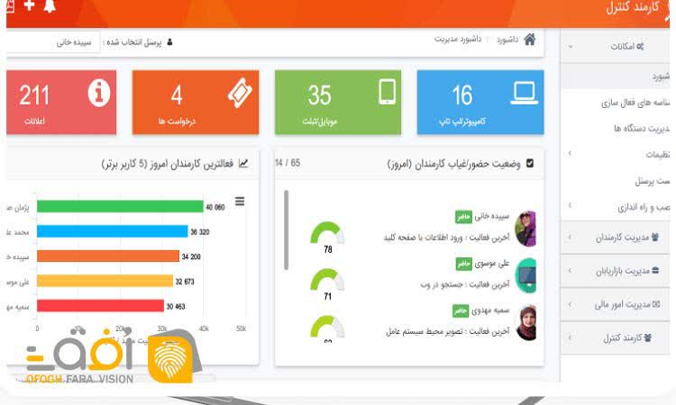 ارزیابی ساعات حضور معلمان در کلاس ‌های درس