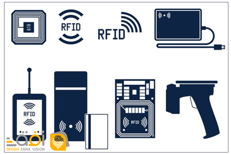 سیستم حضور و غیاب rfid چگونه کار می کند؟