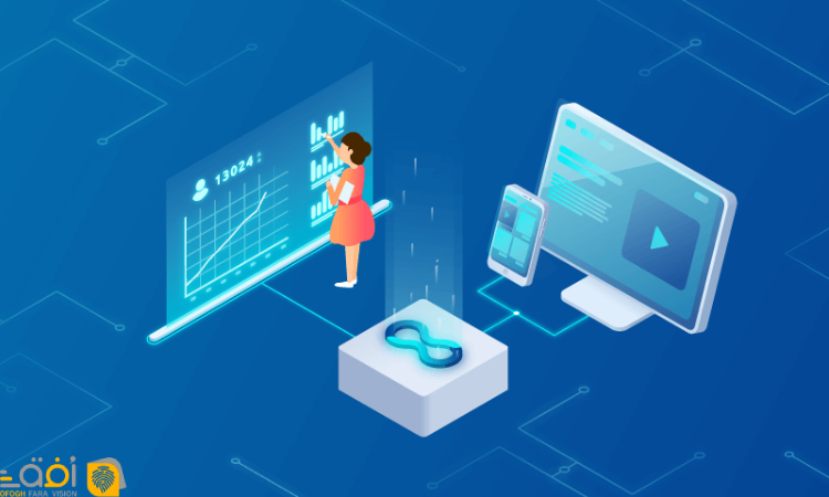 انواع نرم افزار ردیابی ویزیتور