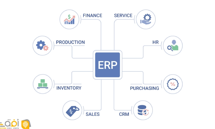 آیا سیستم حضور و غیاب قابل توسعه است؟