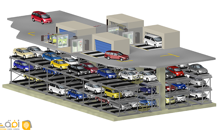 سیستم اتوماسیون پارکینگ