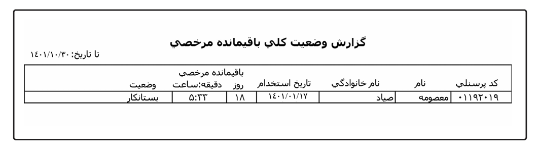 گزارش نرم افزار حضور و غیاب تحت ویندوز