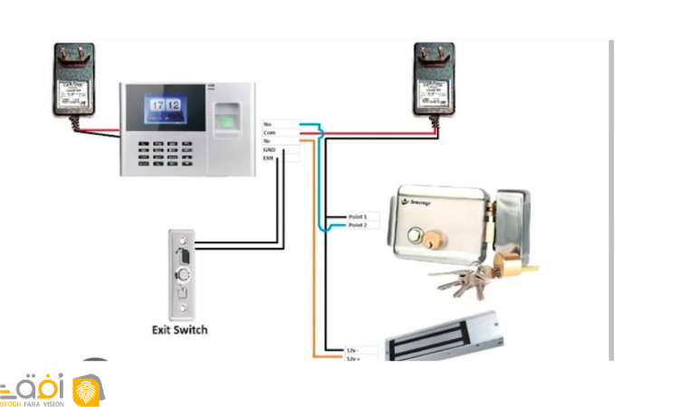 اتصال اکسس کنترل به حضور و غیاب