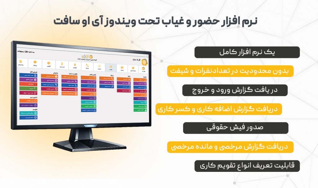 افق فراویژن