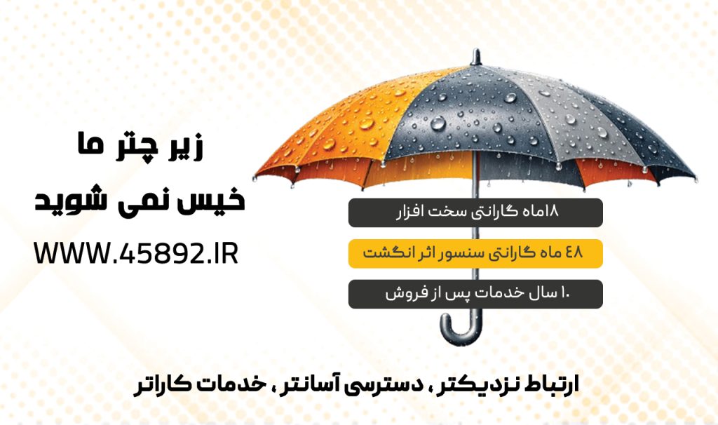 افق فراویژن