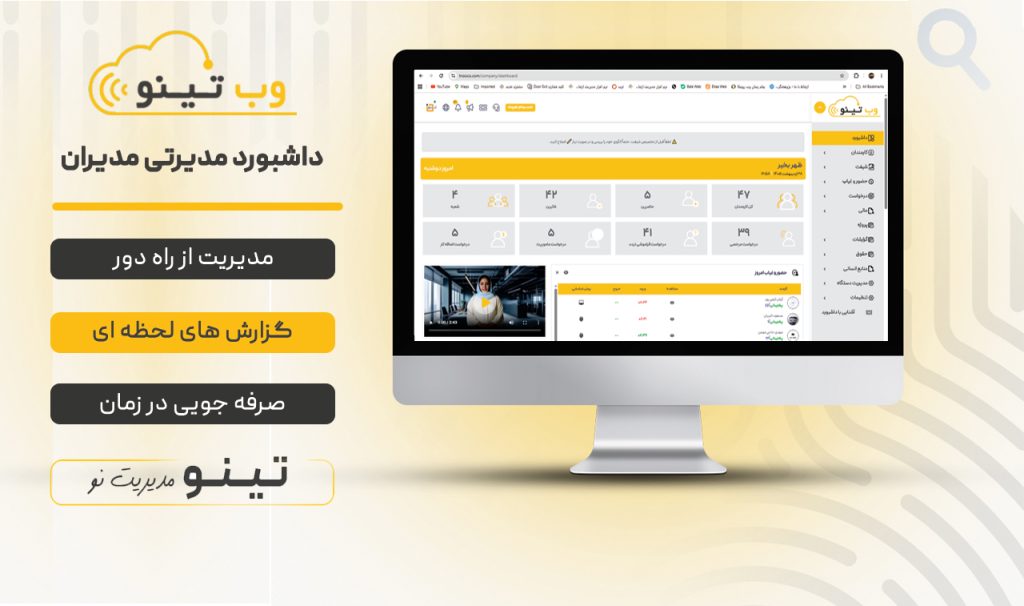 افق فراویژن