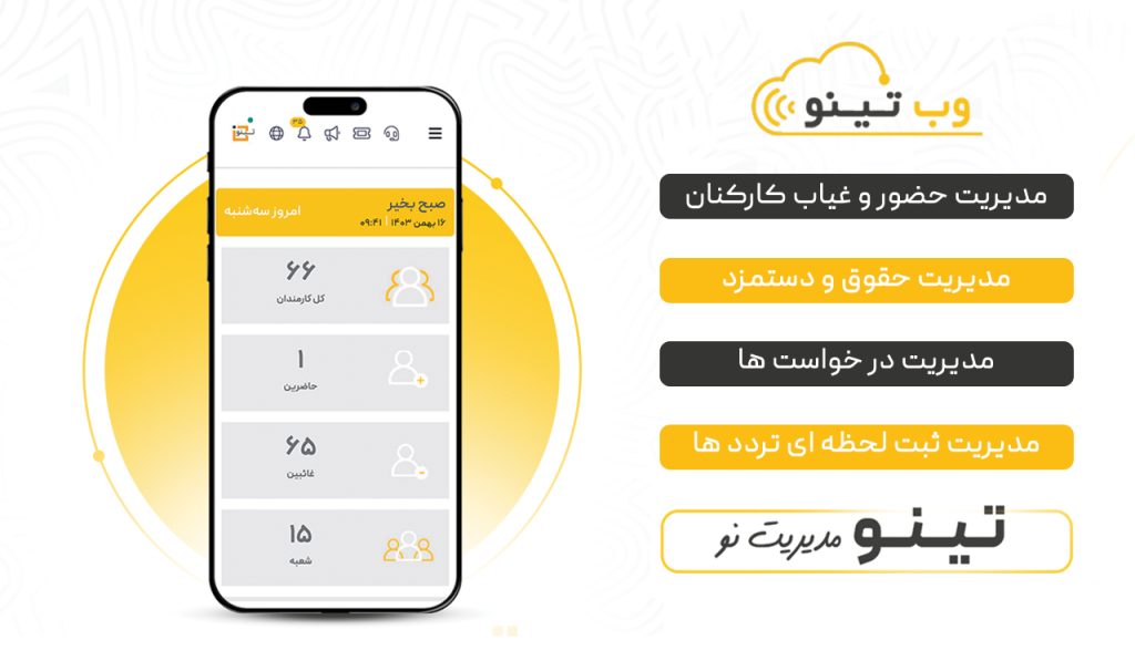 افق فراویژن