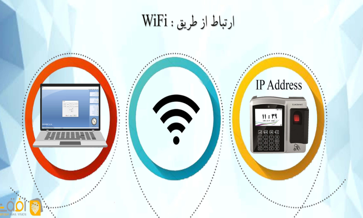 مهمترین خطاهای شبکه LAN و Wi-Fi در دستگاههای حضور و غیاب